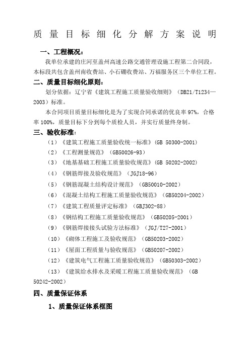 质量目标细化分解方案整理