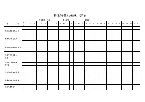 冲床设备点检保养记录表