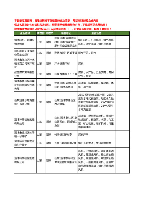 新版山东省淄博煤矿工商企业公司商家名录名单联系方式大全304家