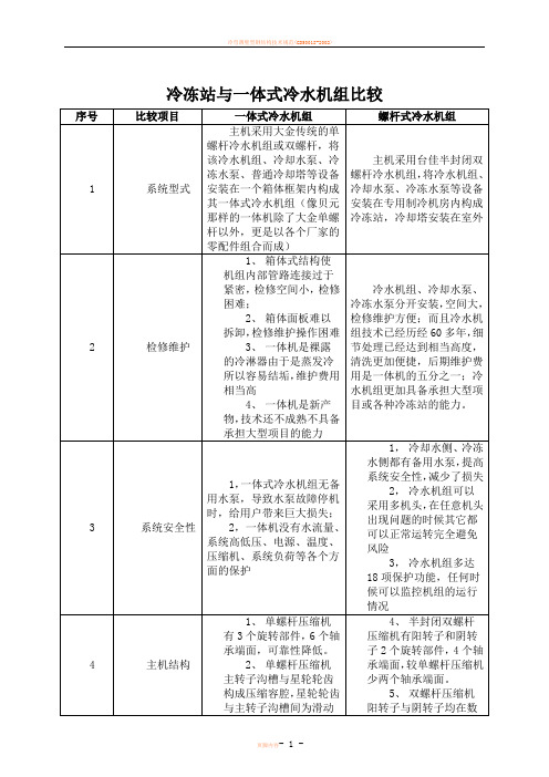 冷水机组及冷冻站与一体机比较