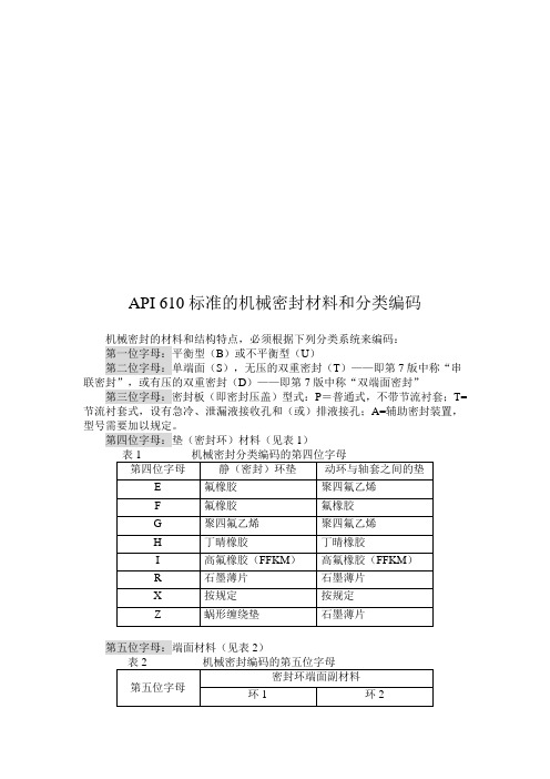 API610标准的机械密封材料与分类编码