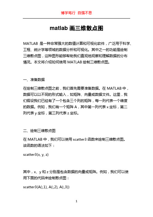 matlab画三维散点图