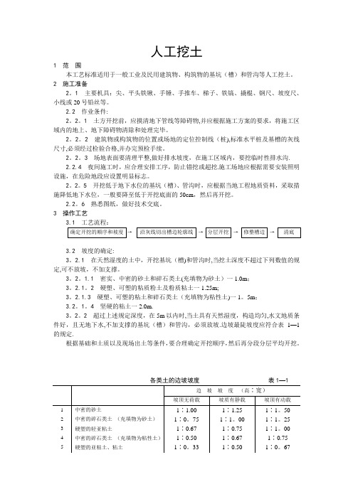 土方工程施工技术交底