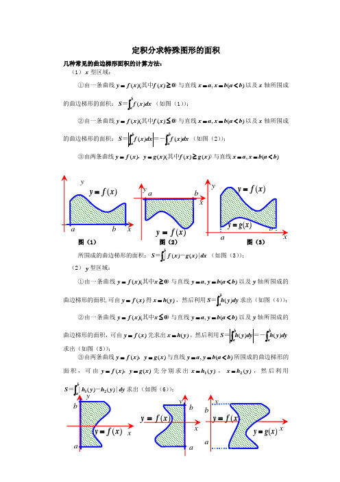 【教学随笔】定积分求特殊图形的面积