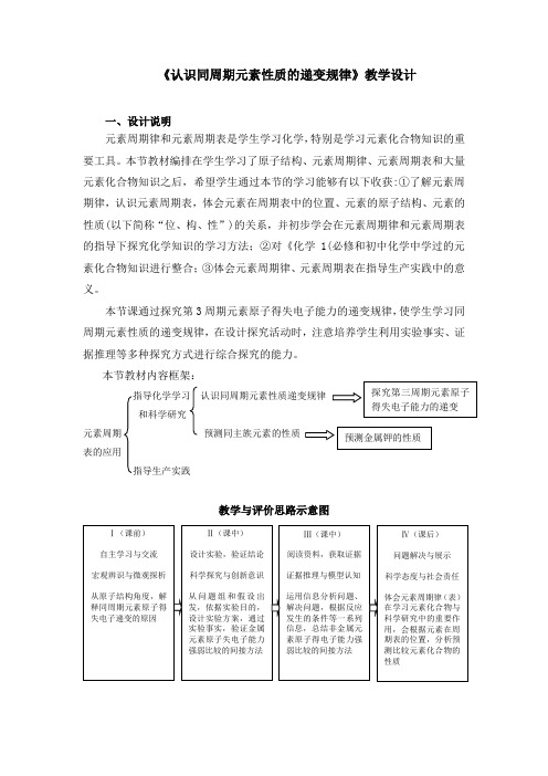 高中化学_认识同周期元素性质的递变规律教学设计学情分析教材分析课后反思