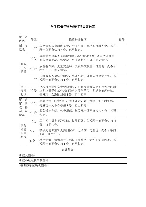 学生宿舍管理与服务项目评分表