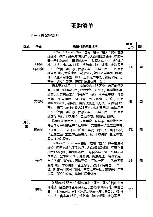 采购清单