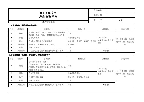 进货检验规程产品检验标准