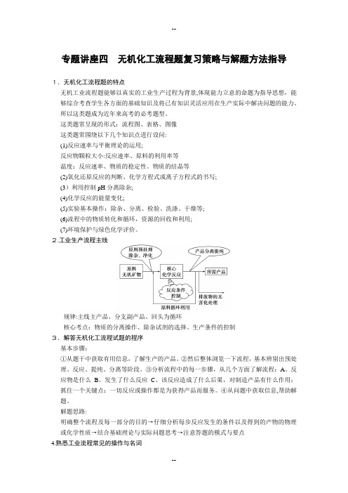 专题讲座四无机化工流程题复习策略与解题方法指导