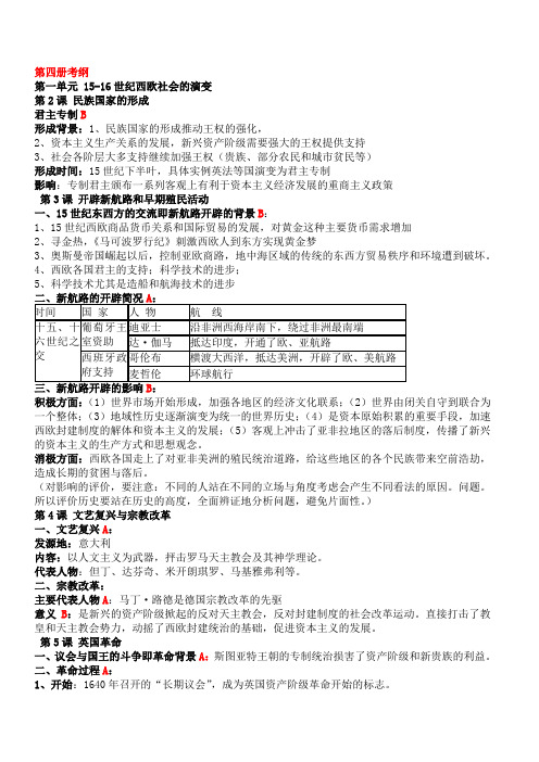 上海市学业水平等级考(会考)历史第四册考纲知识点整理