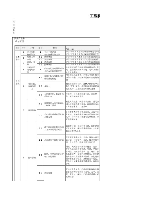 工程供应商过程评估、履约评价表(参与评价人员填写)