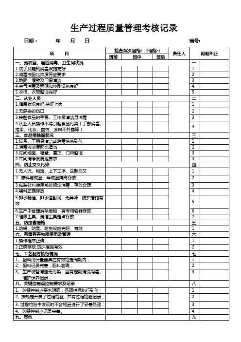 10生产场所及设备设施卫生检查记录表(需要补充)