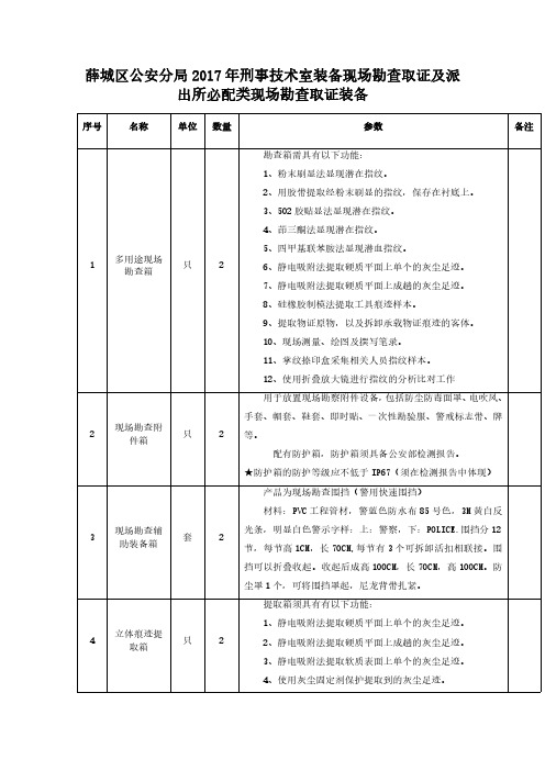 出所必配类现场勘查取证装备