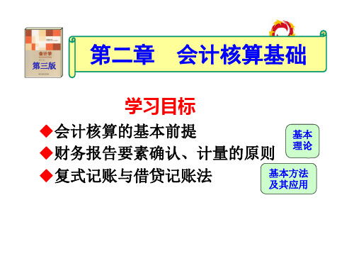 会计核算基础培训课程(ppt 83页)