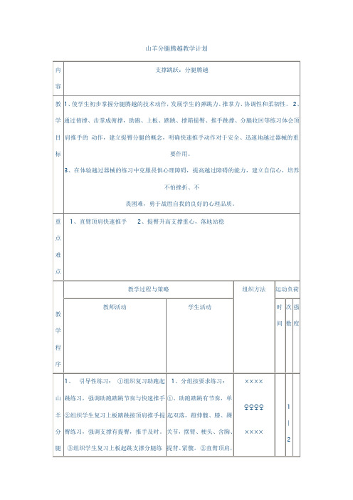 山羊分腿腾越教学计划