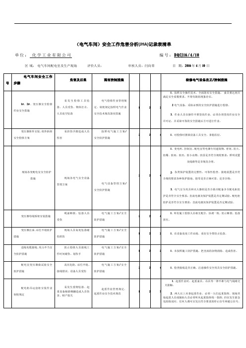 (电气车间)安全工作危害分析(JHA)记录表清单   2