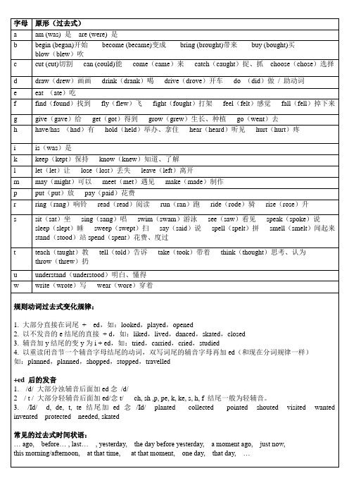 (完整版)小学动词过去式归纳