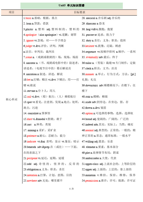 人教_高一英语必修第三册(2019版)_Unit5_单元知识图谱