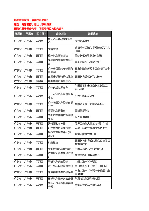 新版广东省广州市天河区汽车维修企业公司商家户名录单联系方式地址大全508家