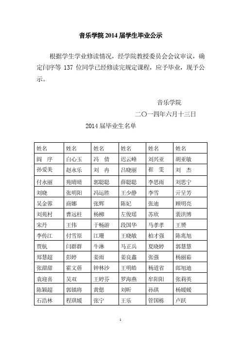 音乐学院2014届学生毕业公示