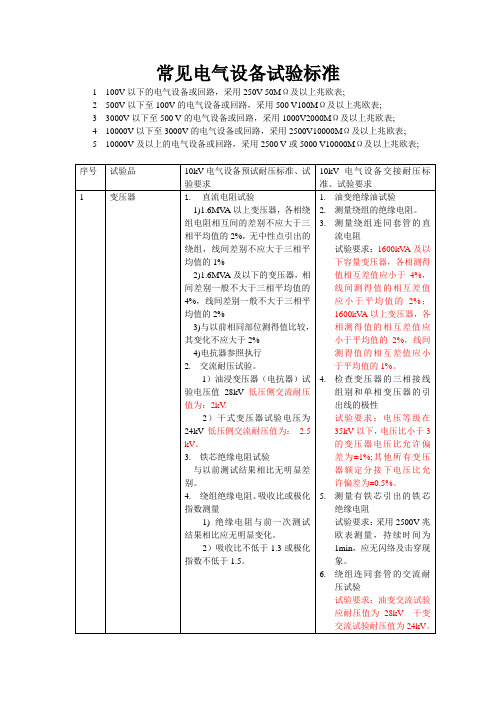 常见电气设备试验标准