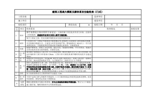 井字架（龙门架）安装验收表