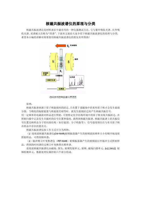 核磁共振波谱仪的原理与分类