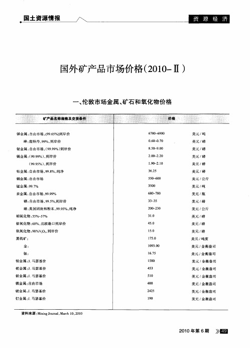 国外矿产品市场价格(2010-Ⅱ)