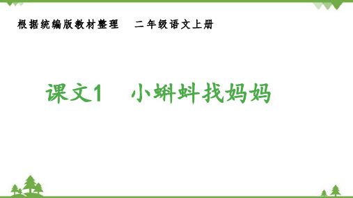 统编版二年级语文上册1小蝌蚪找妈妈 (生字课件)(共11张PPT)