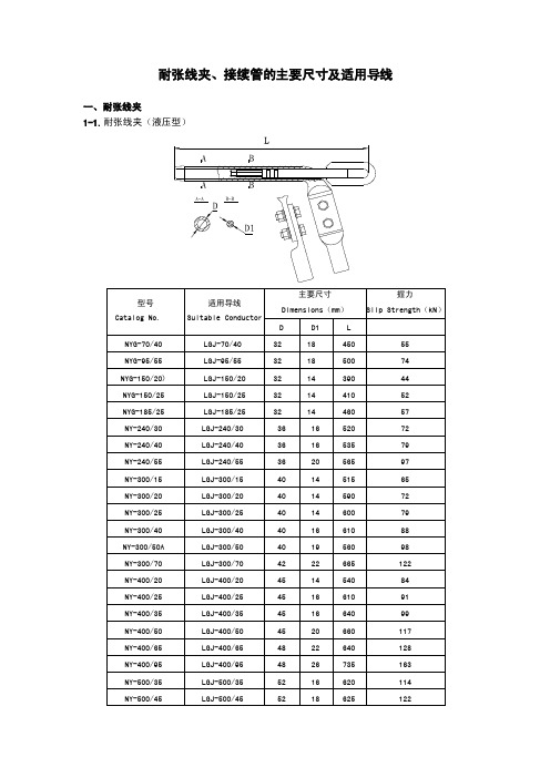 耐张线夹、接续管的主要尺寸及适用导线