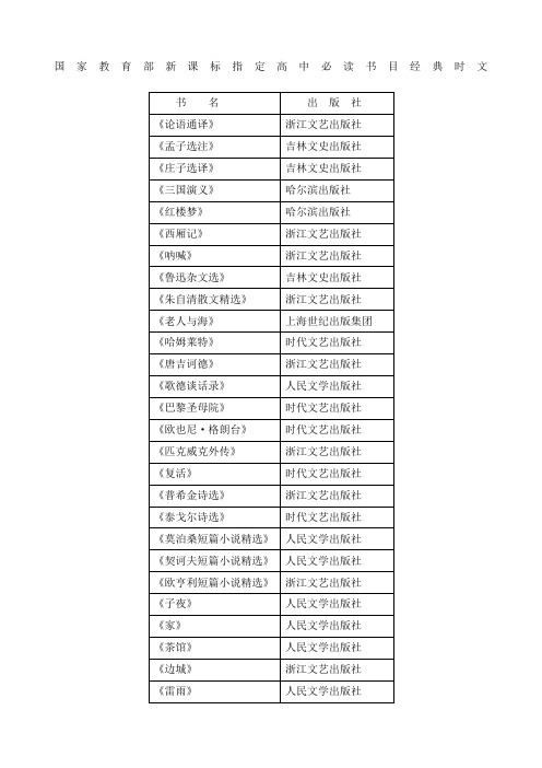 国家教育部新课标指定高中必读书目经典时文