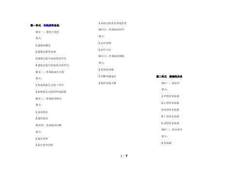 2010年中医执业医师考试大纲-11.西医传染病学