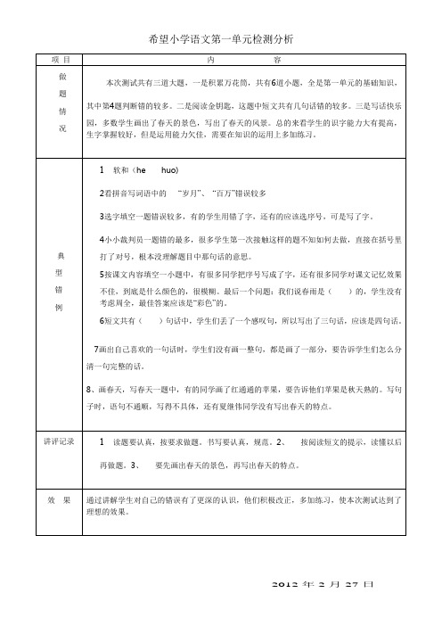 一年级下册语文第一单元试卷分析