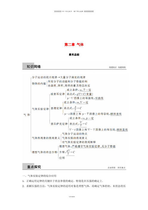 高中物理 第二章 气体章末总结学案 教科版选修3-3