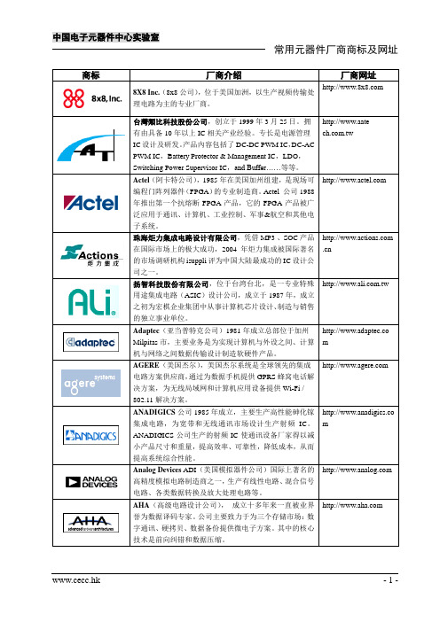 1.常用元器件厂商商标及网址