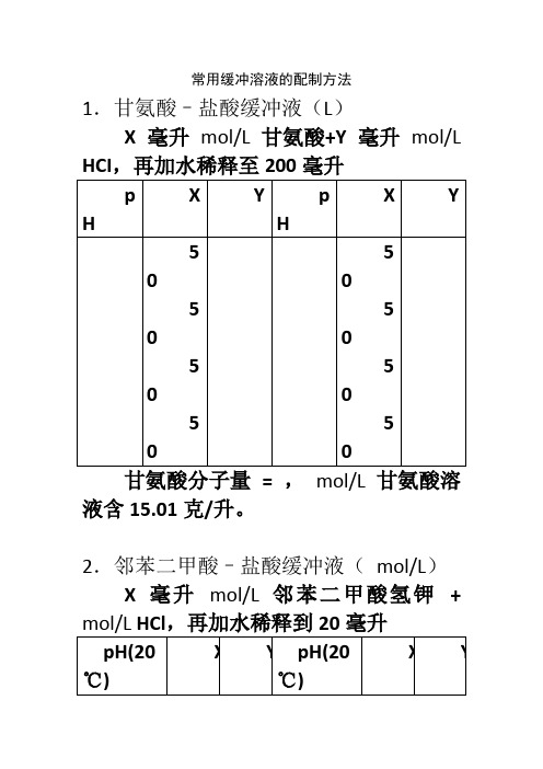 常用缓冲溶液配制方法