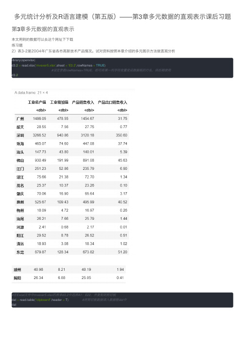 多元统计分析及R语言建模(第五版)——第3章多元数据的直观表示课后习题