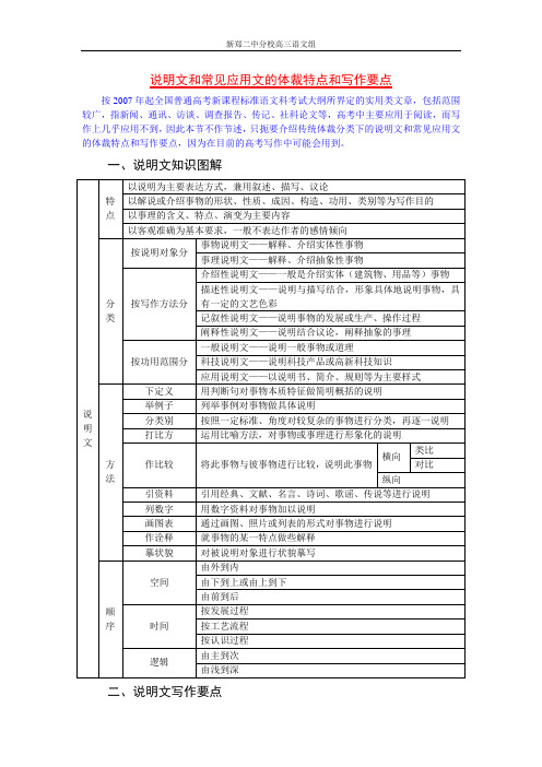 说明文和常见应用文的体裁特点和写作要点