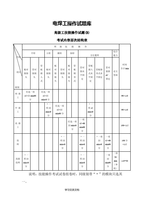 高级焊工实操考试内容层次结构表