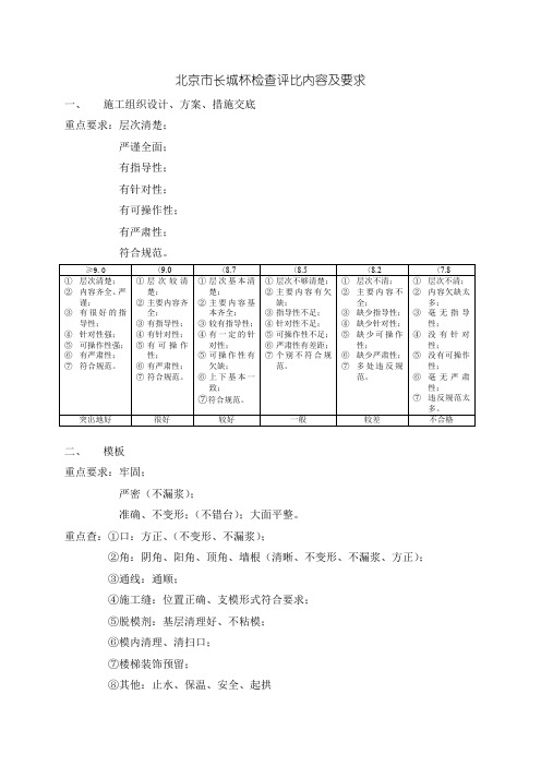 北京市结构“长城杯”检查评分标准