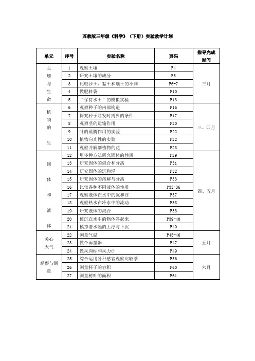 苏教版三年级科学下册实验教学计划