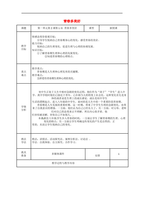 八年级道德与法治上册第一单元步入青春年华第2课感受青春律动第1站青春多美好教案北师大版