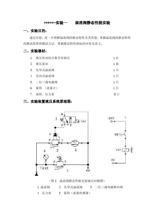 液压实验书20141111