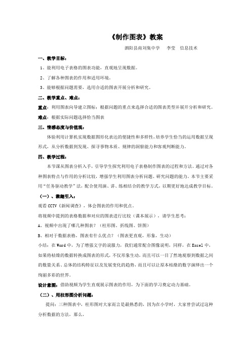 制作图表 教案