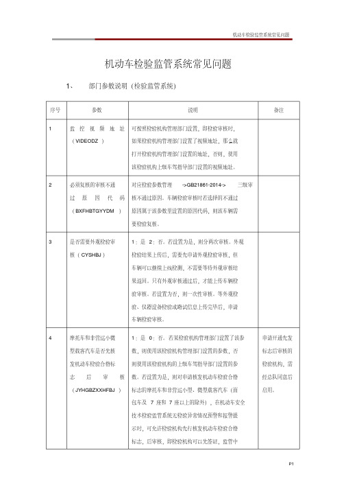 机动车检验监管系统常见问题