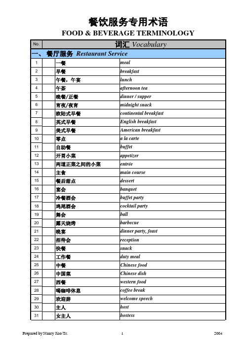 餐饮服务专用术语