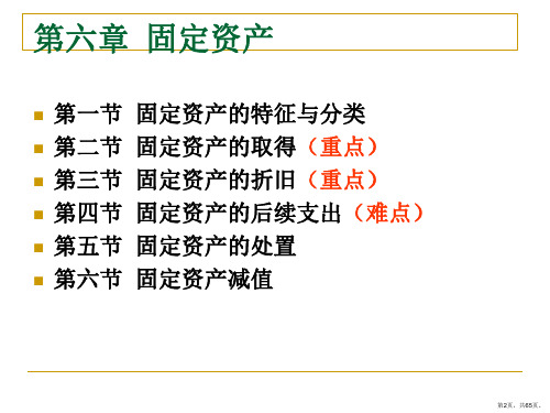 固定资产精品课件