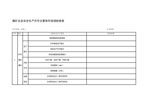 煤矿企业安全生产许可主要条件现场检查表