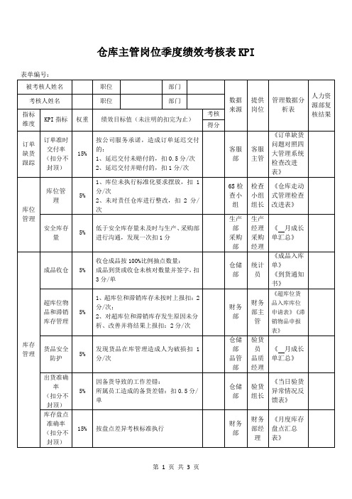 仓库主管岗位季度绩效考核表KPI