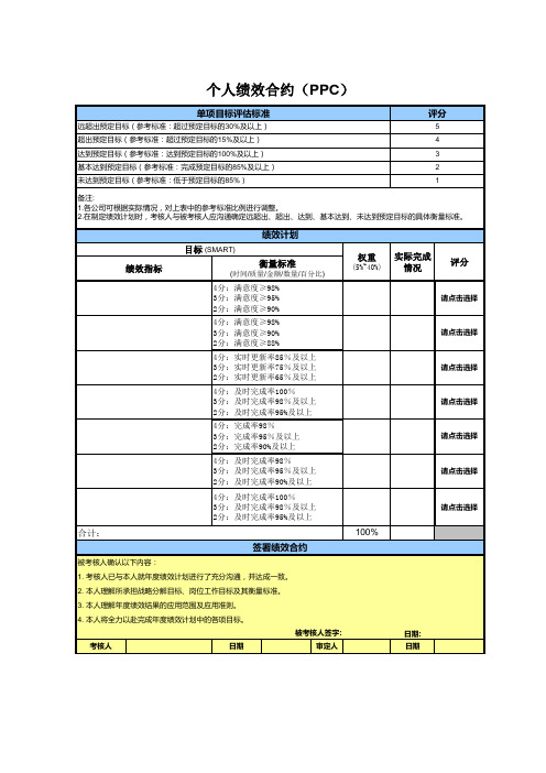 个人绩效合约模板